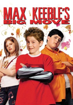 Max Keeble alla riscossa